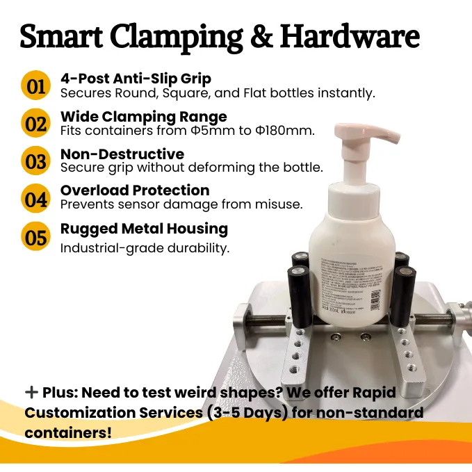 4-post anti-slip clamping fixture securing a bottle for torque testing